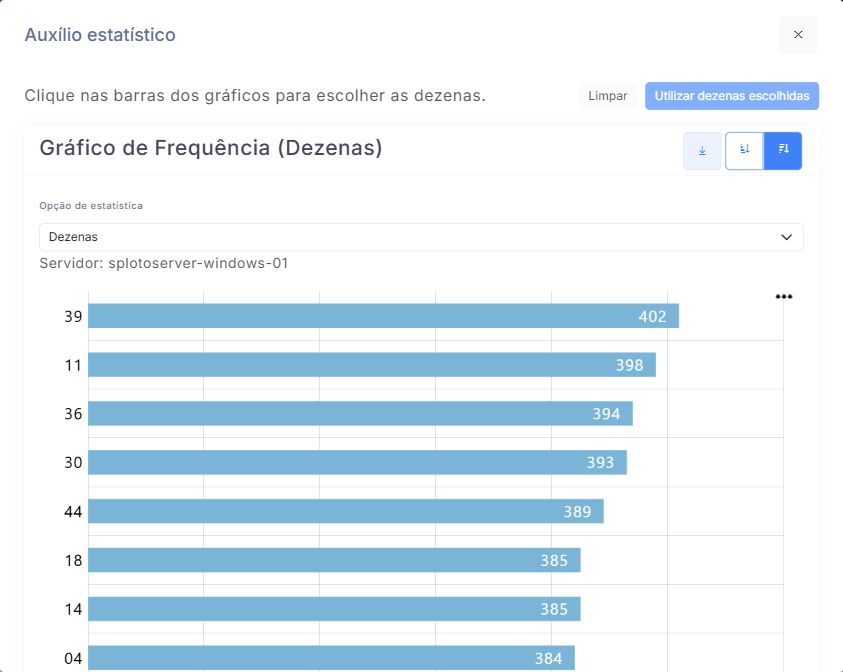 Auxílio estatístico
