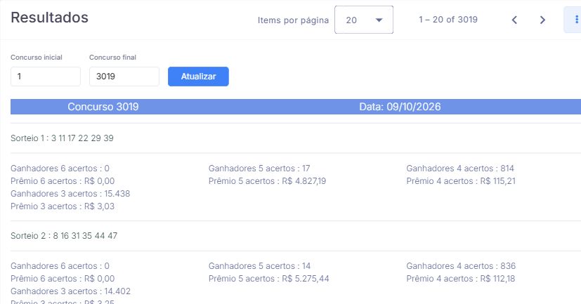 Resultados dos dois sorteios da Dupla Sena