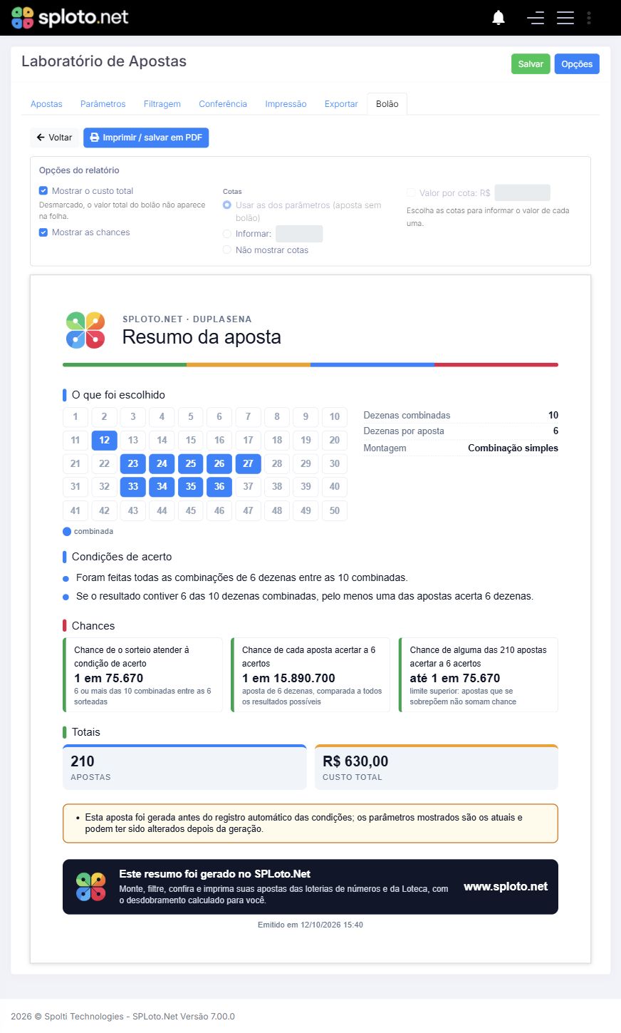 Resumo do bolão com as chances