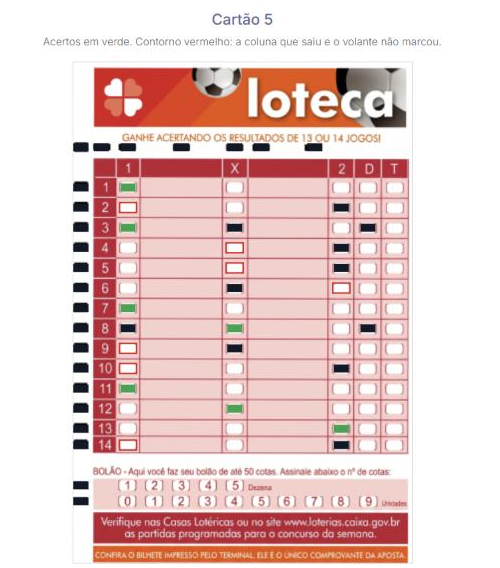 Detalhe de um cartão conferido