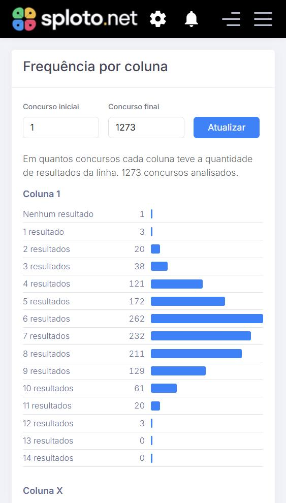 Frequência das colunas 1, X e 2