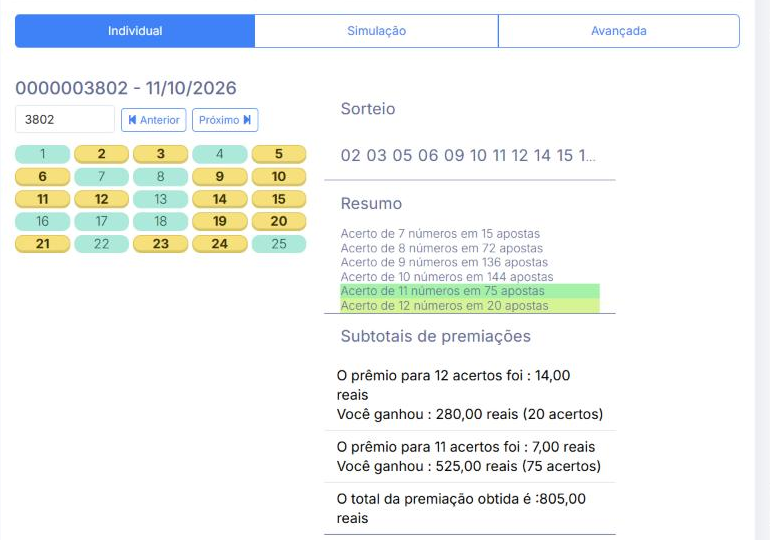 Conferência da aposta de exemplo no concurso 3802