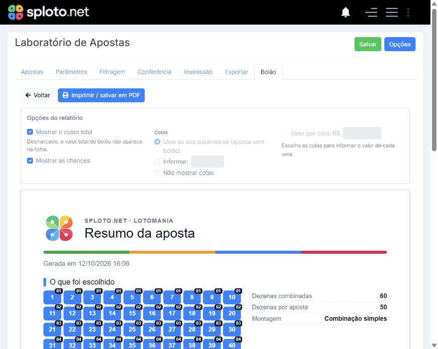 Resumo do bolão